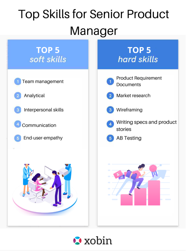 Top Skills for Senior Product Manager