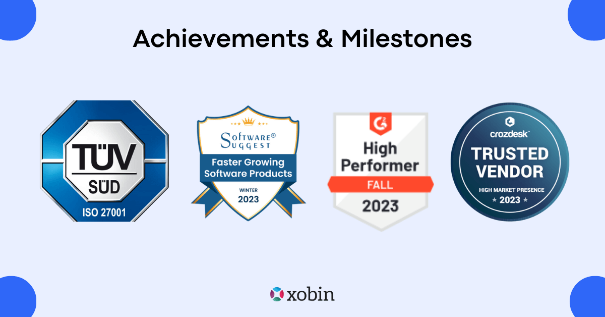 Achievements and Milestones