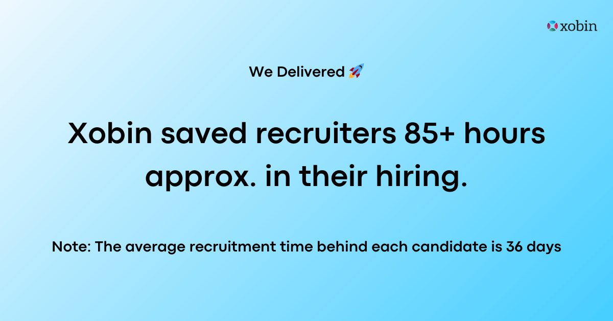 Xobin helped recruiters save their time by 85+ hrs approx.