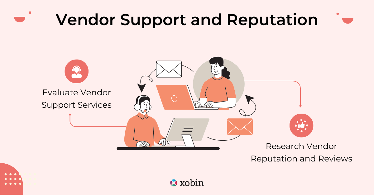 Vendor Support and Reputation