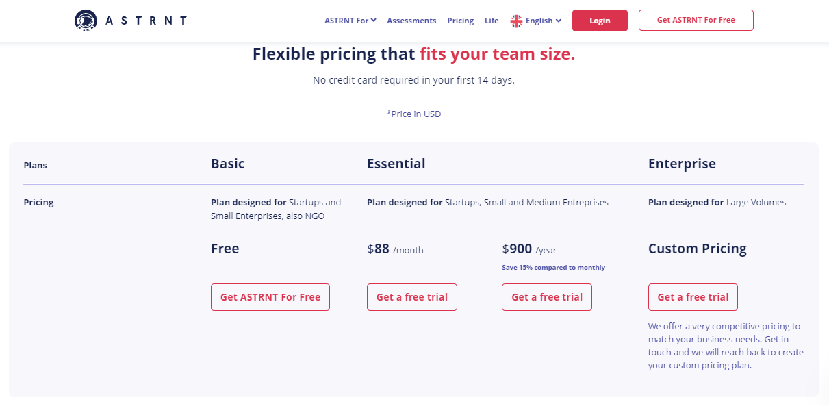 ASTRNT Pricing
