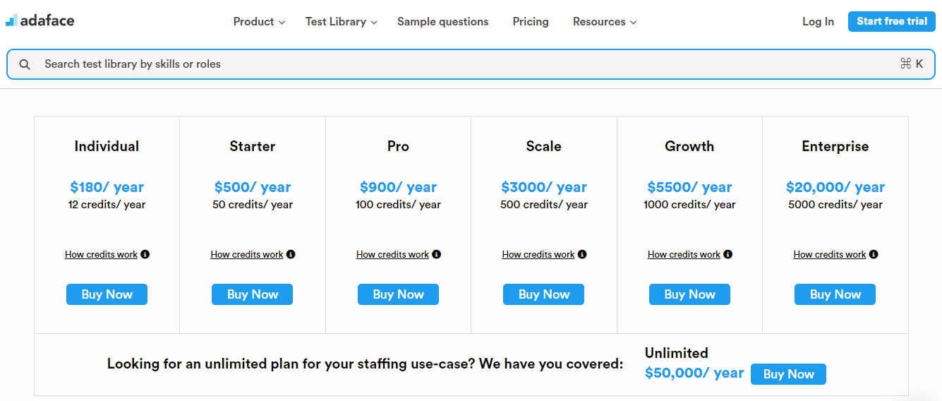 Adaface pricing