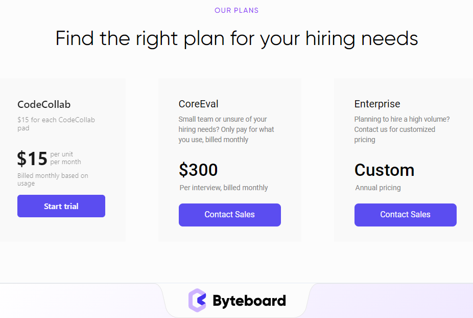 Byteboard pricing