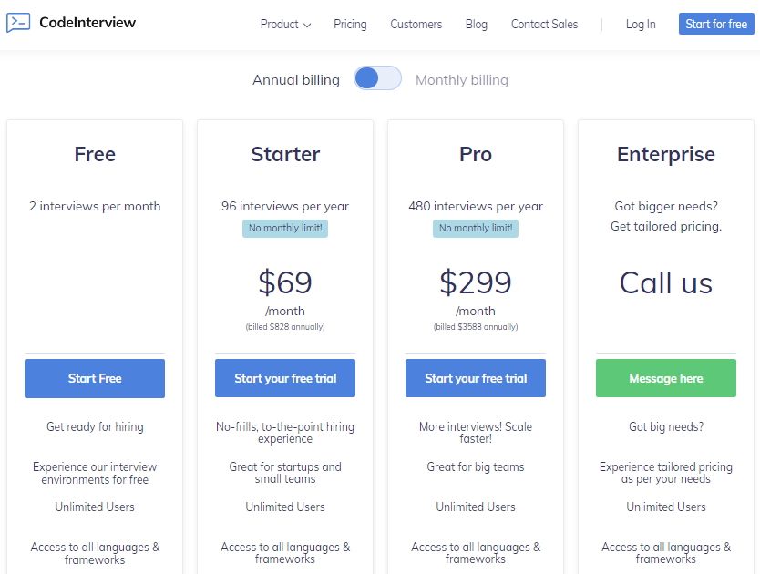 CodeInterview Pricing