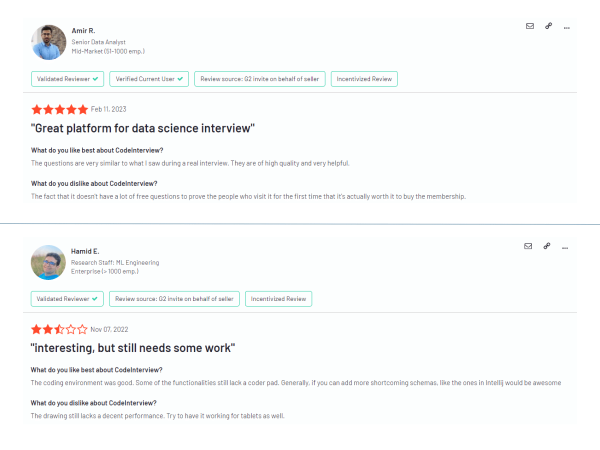 CodeInterview G2 Review
