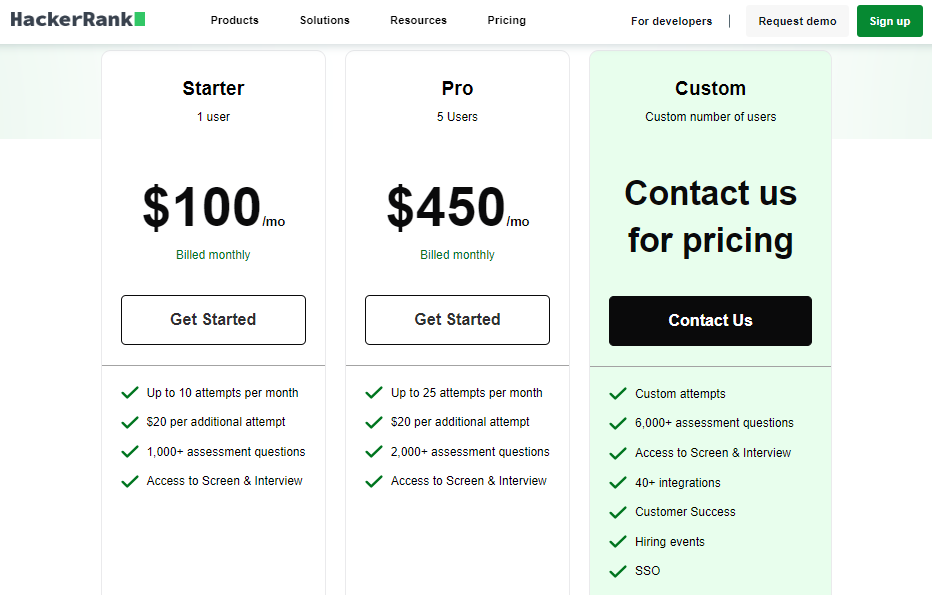 HackerRank Pricing