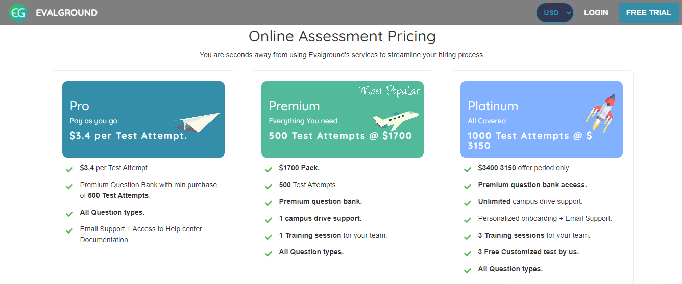 EVALGROUND pricing