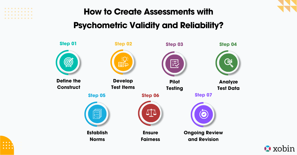 How to Create Assessments with Psychometric Validity and Reliability