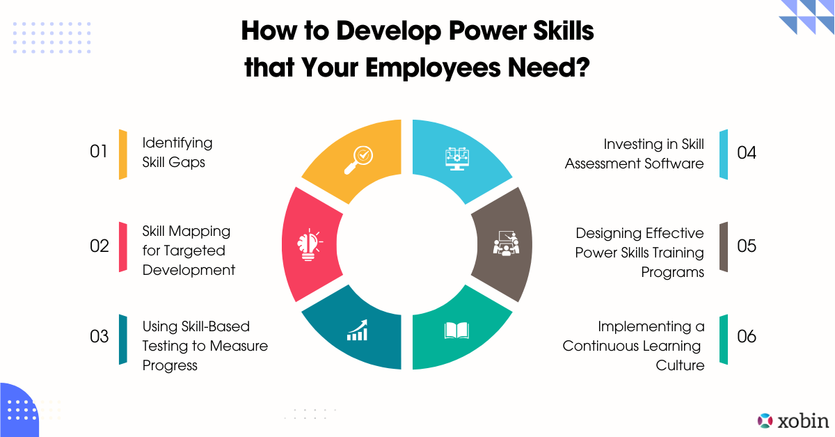 How to Develop Power Skills that Your Employees Need