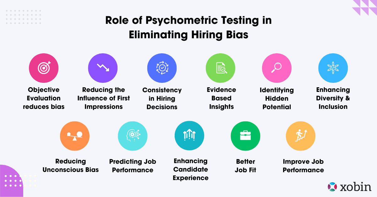 Role of Psychometric Testing in Eliminating Hiring Bias