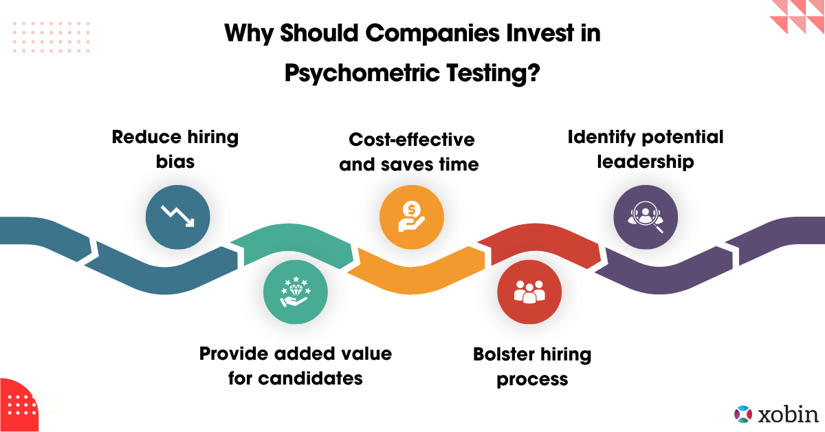 Why Should Companies Invest in Psychometric Testing?