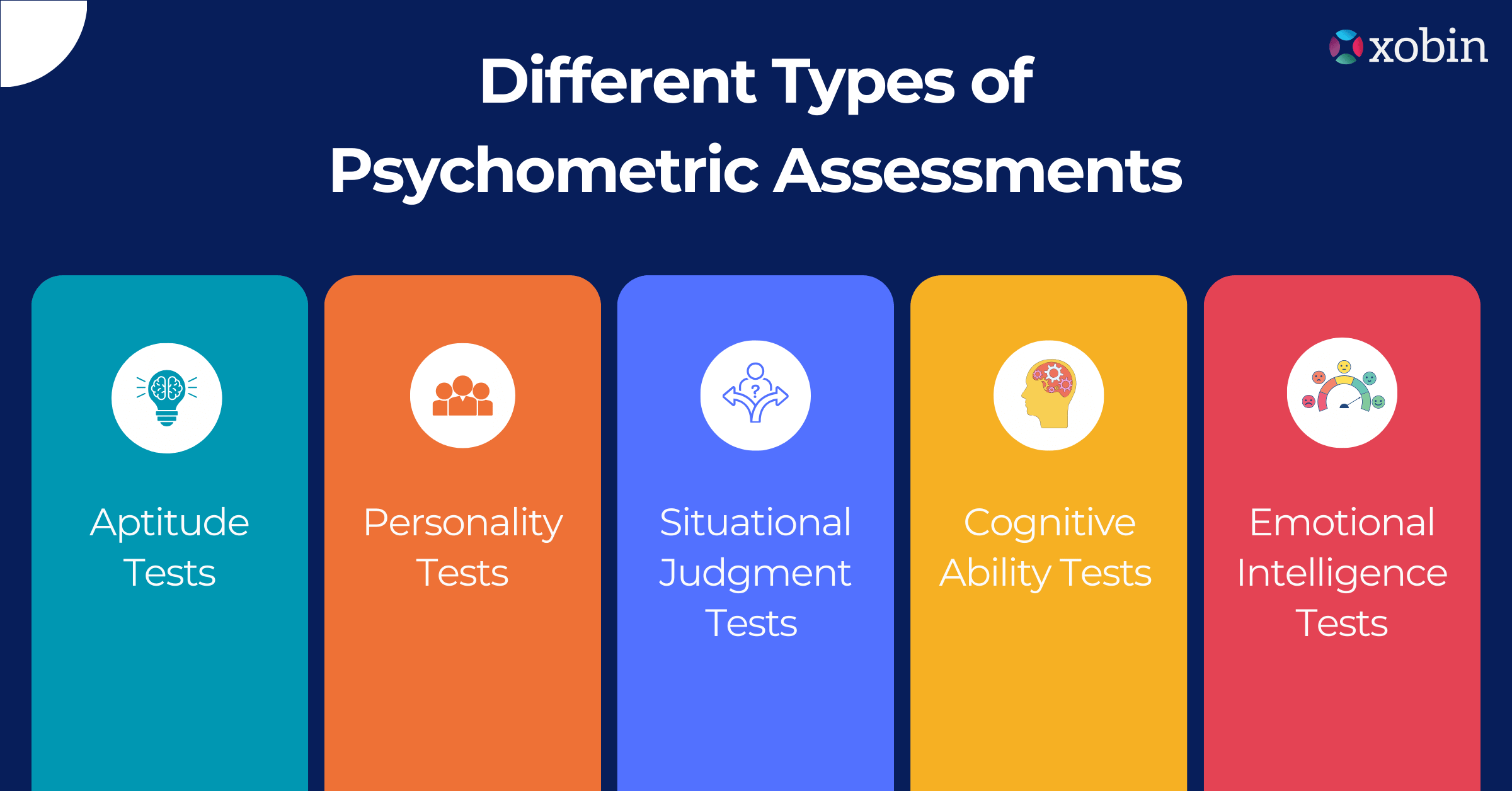 Different Types of Psychometric Assessments