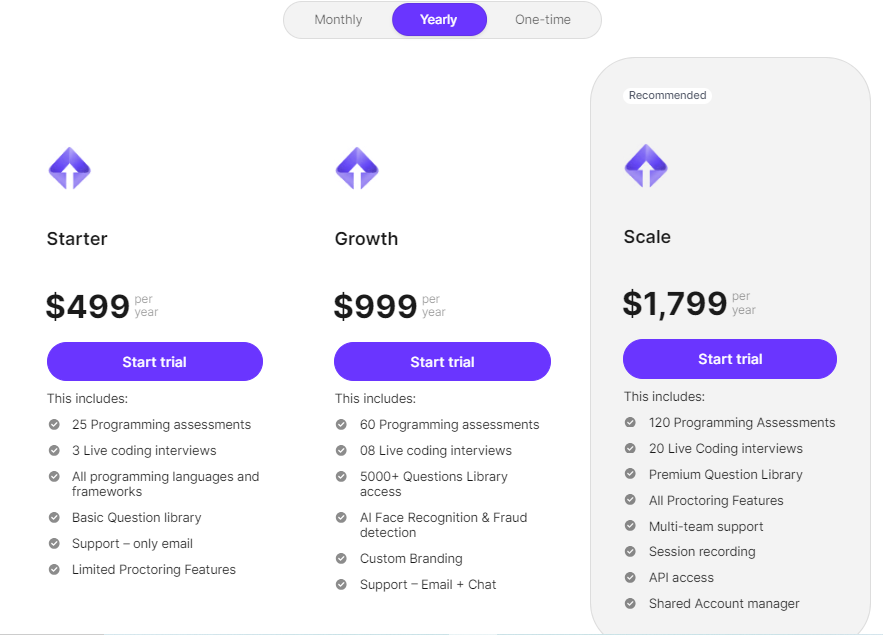 TalScale pricing