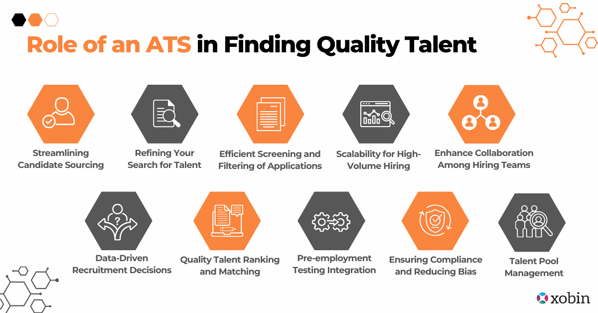 The Role of an ATS in Finding Quality Talent