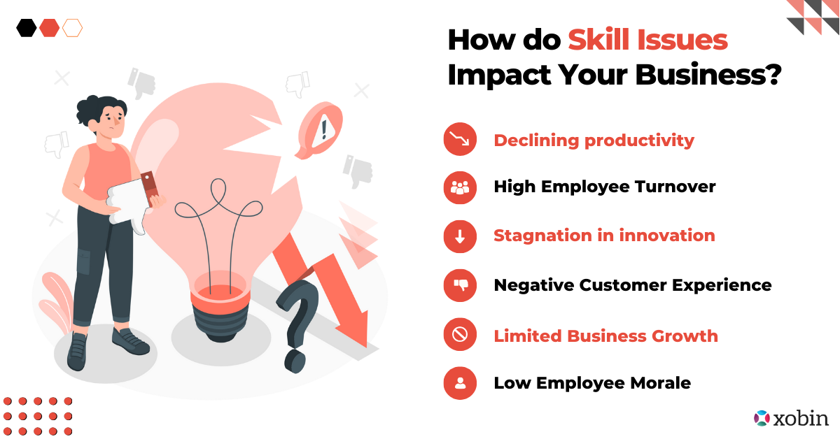 How do Skill Issues Impact Your Business?