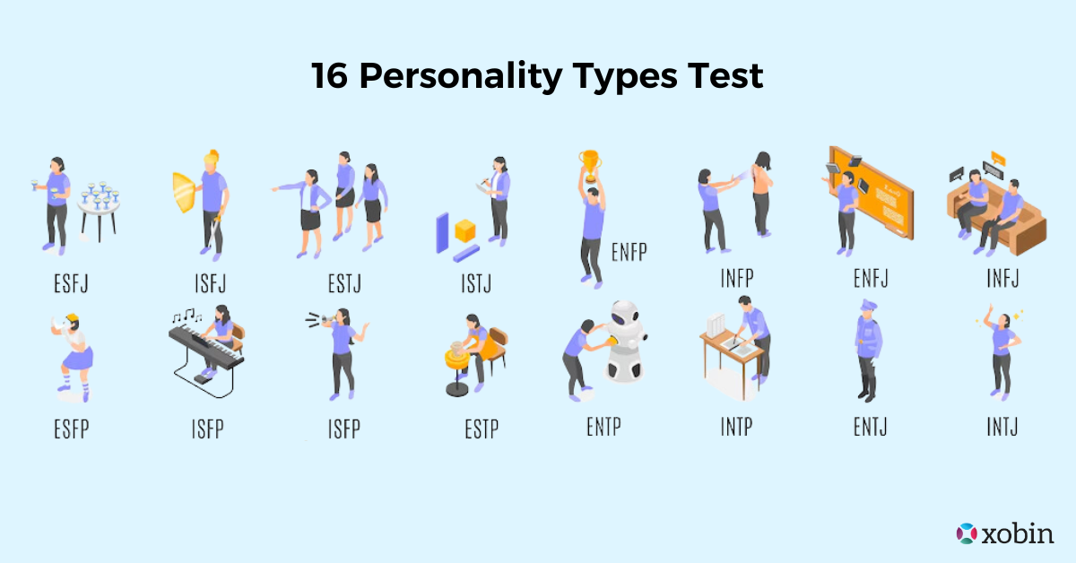 16 Personality Types Test