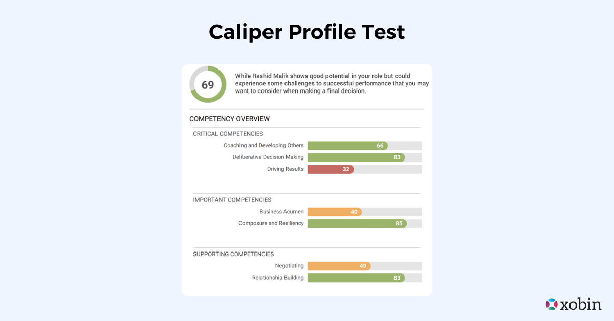 Caliper Profile