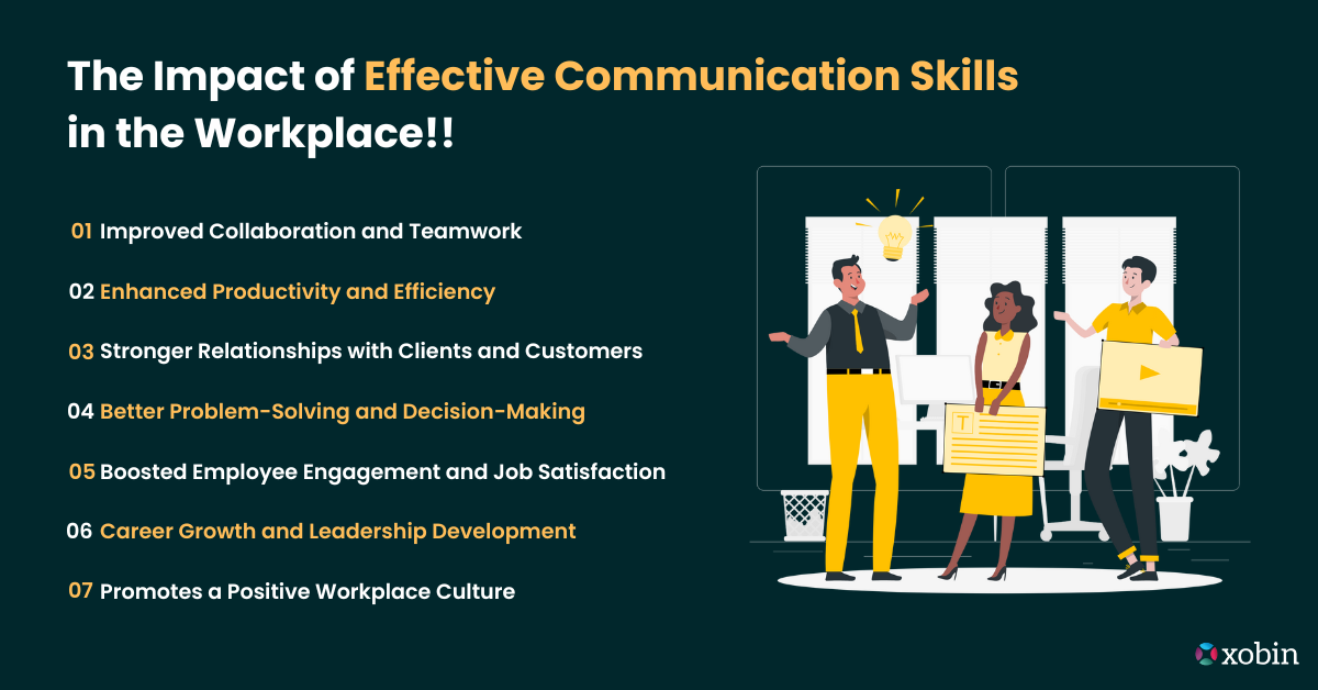 Impact of Effective Communication Skills in the Workplace