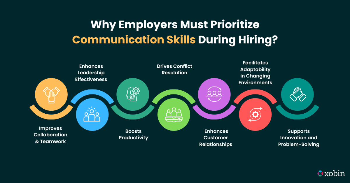 Why Employers Must Prioritize Communication Skills During Hiring