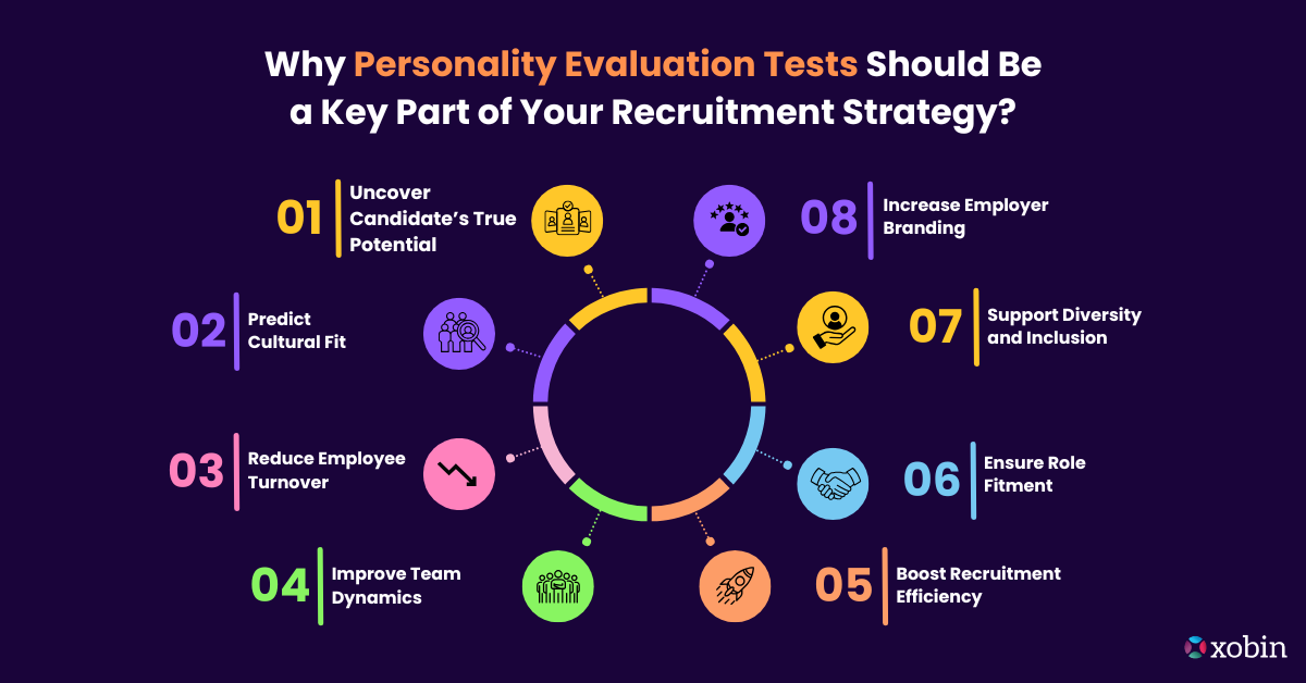 Why Personality Evaluation Tests Should Be a Key Part of Your Recruitment Strategy?