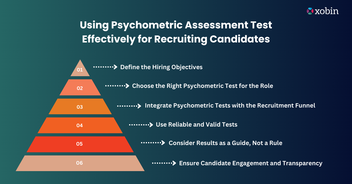 How to Use Psychometric Assessment Tests Effectively for Recruiting Candidates?