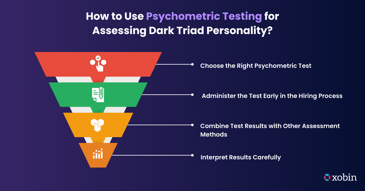 How to Use Psychometric Testing for Assessing Dark Triad Personality?