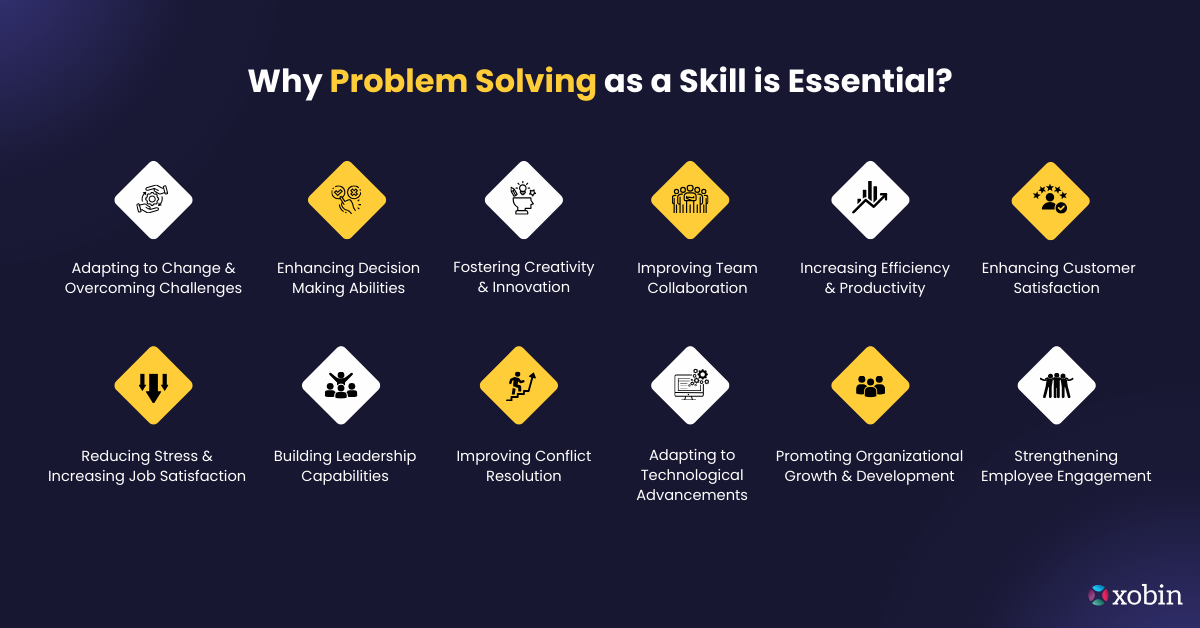 Problem Solving as a Skill is Essential