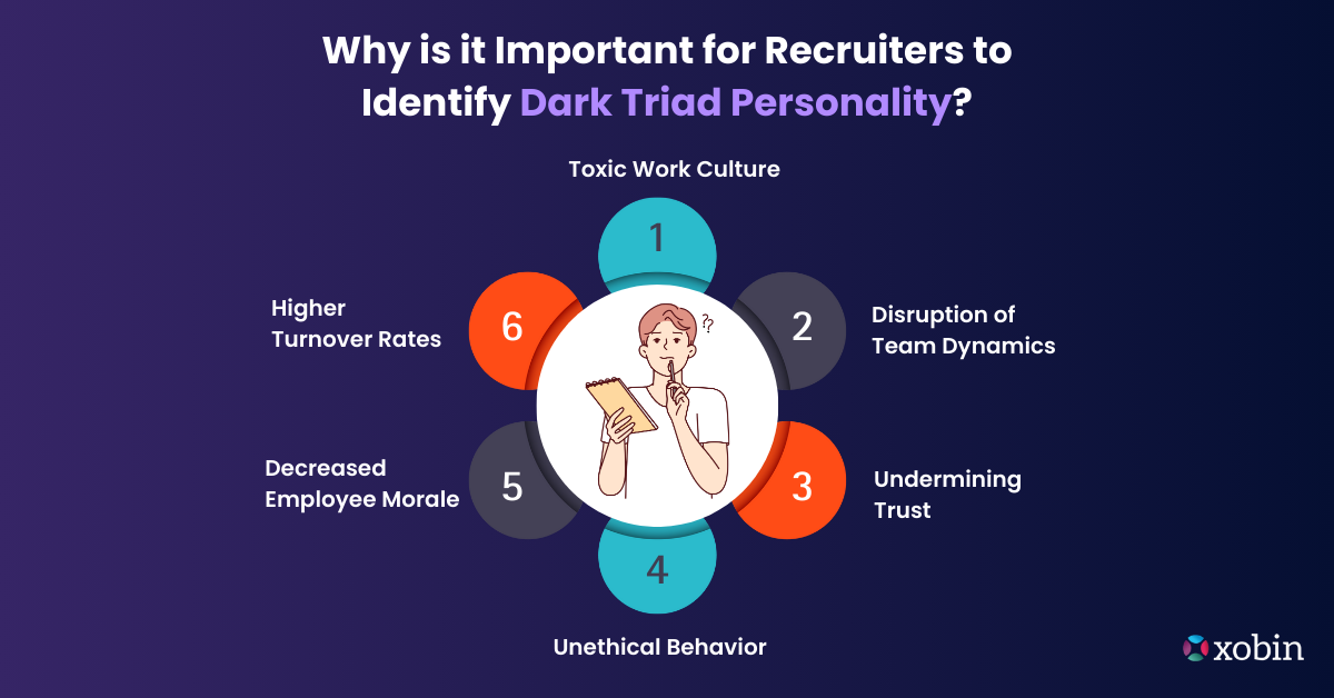 Why is it Important for Recruiters to Identify Dark Triad Personality?