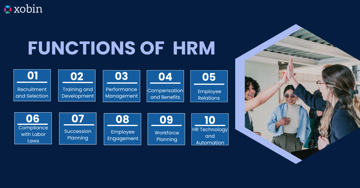 10 key Functions of Human Resource Management