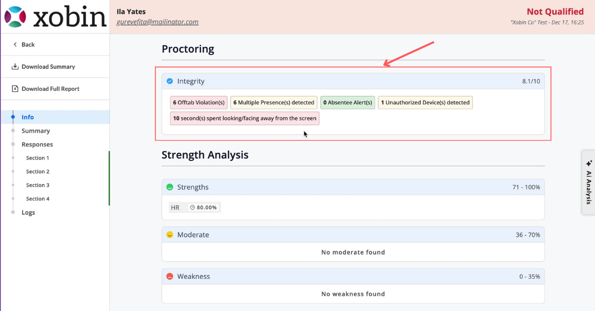 AI-based Behavior Monitoring-Xobin