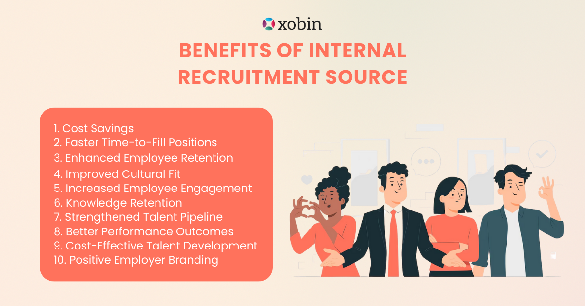 Benefits of Internal Recruitment Source