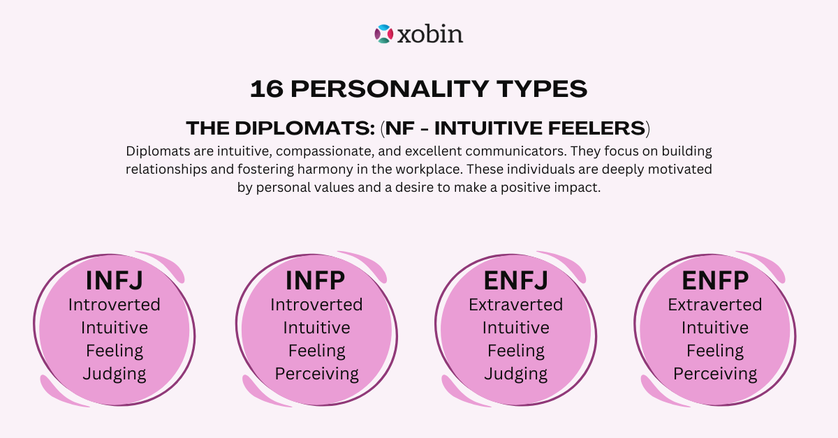 The Diplomats-16 Personality Types