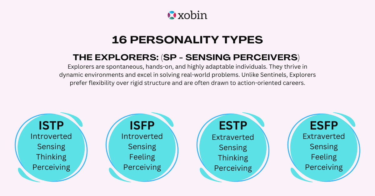 The Explorers-16 Personality Types