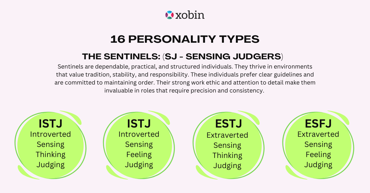 The Sentinels-16 Personality Types