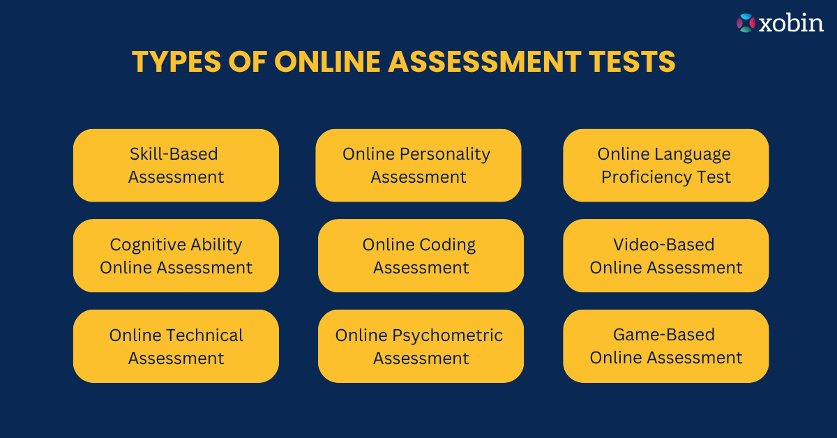 Types of Assessments Tests