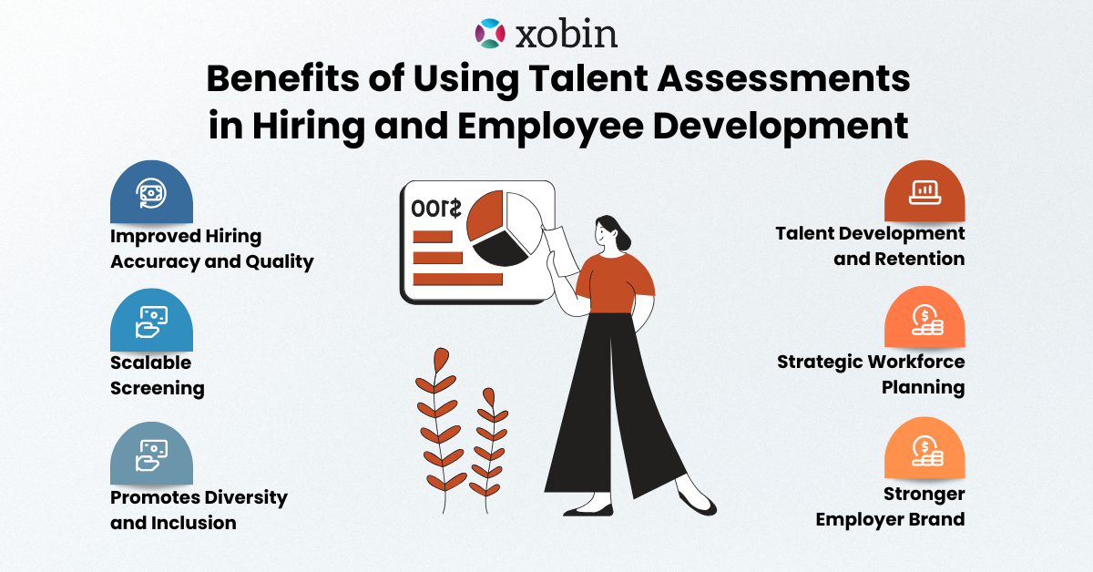 Benefits of Using Talent Assessments in Hiring and Employee Development