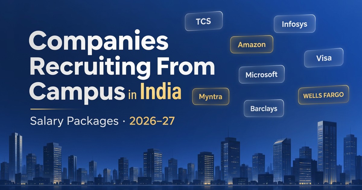 Companies Recruiting From Campus in India: Salary Packages 2026–27, with restrained company name chips over an abstract city skyline.