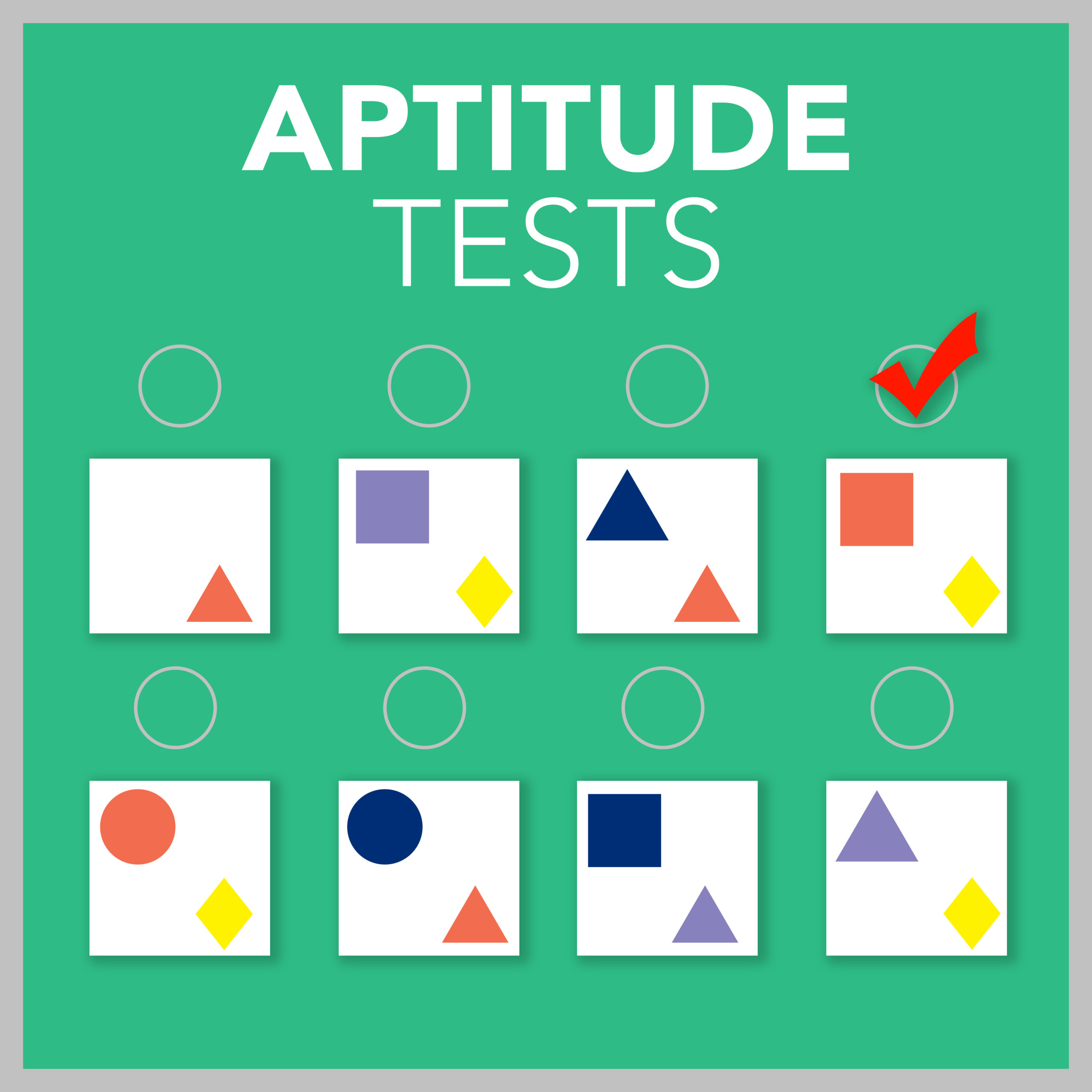 Innovation Aptitude Test