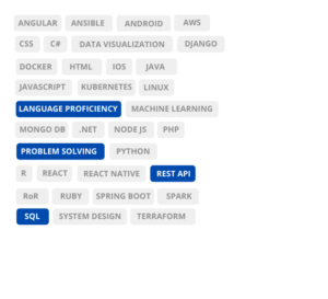 Online Coding Tests | Coding Assessment Platform to Hire Developers