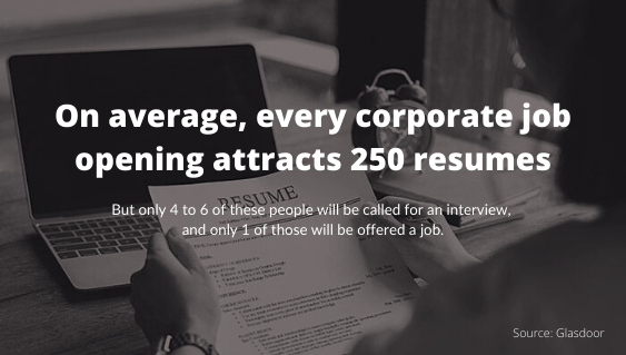 On-average-every-corporate-job-opening-attracts-250-resumes.png