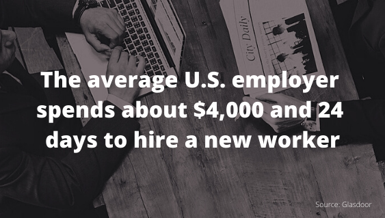 The-average-U.S.-employer-spends-about-4000-and-24-days-to-hire-a-new-worker.png