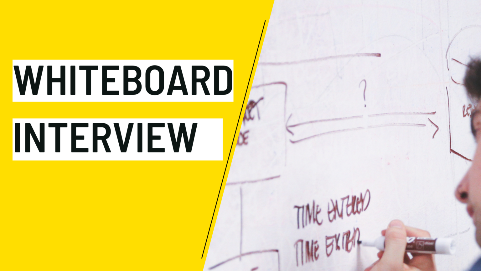 What is Whiteboard Interview? HR Glossary Xobin Blog