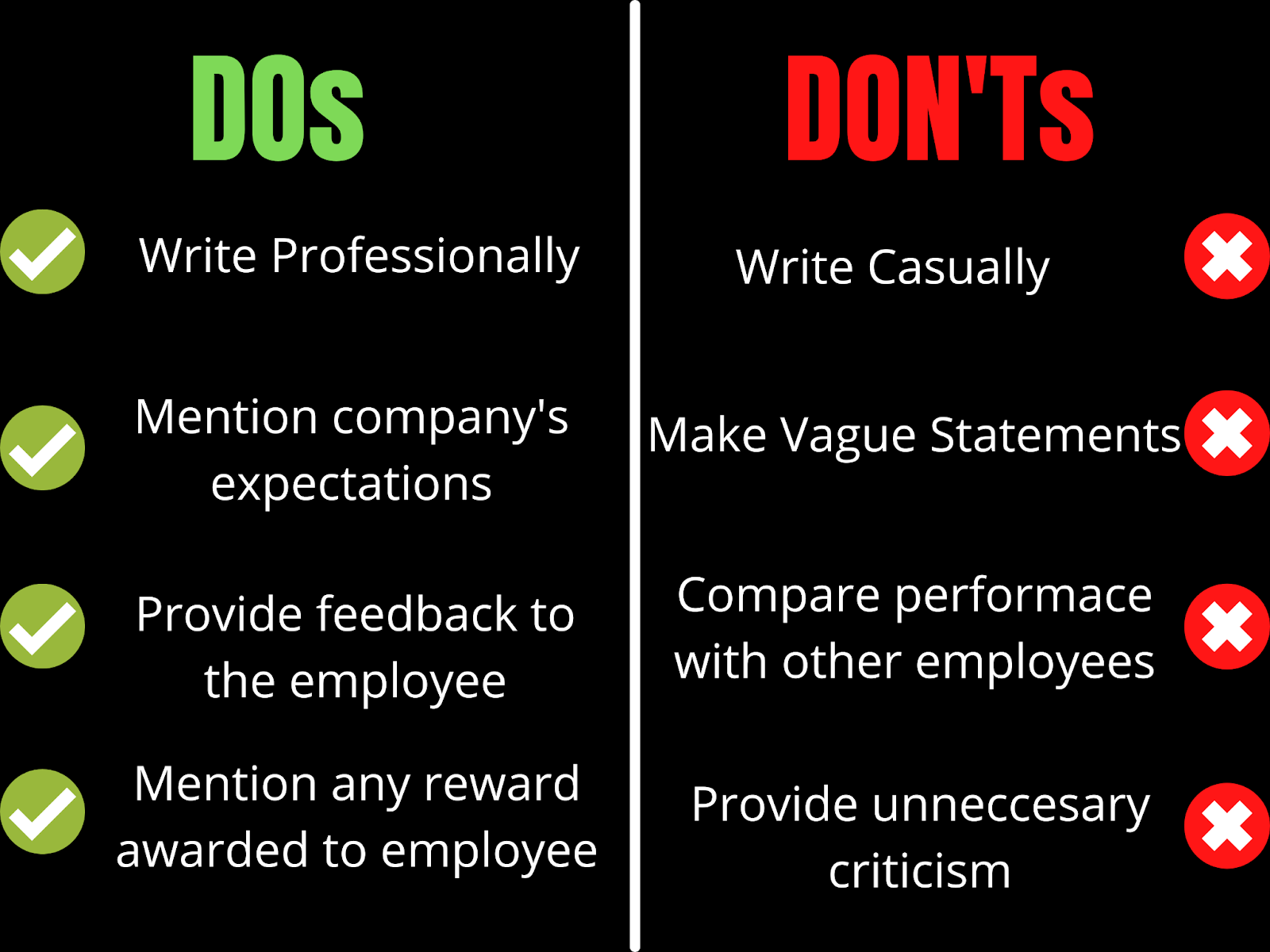 quick list of dos & dont’s to keep in mind while writing an appraisal letter