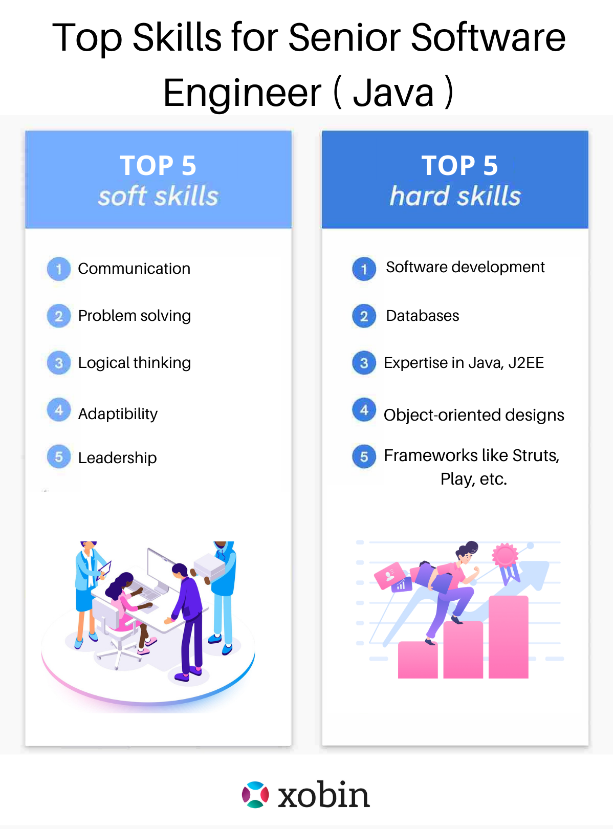 understanding-the-roles-and-responsibilities-of-a-data-scientist-by