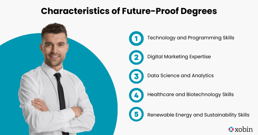 Characteristics of Future-Proof Degrees