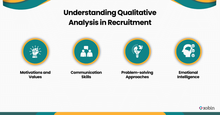 Understanding Qualitative Analysis in Recruitment: