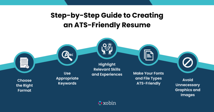 Step-by-Step Guide to Creating an ATS-Friendly Resume