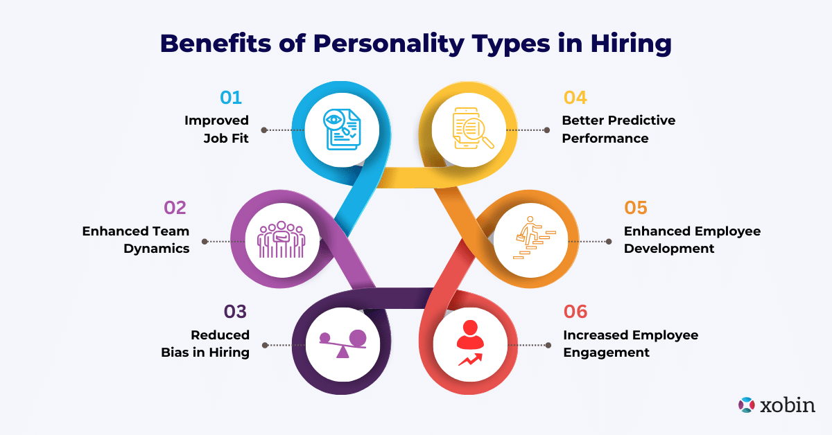 Benefits of Personality Types in Hiring: