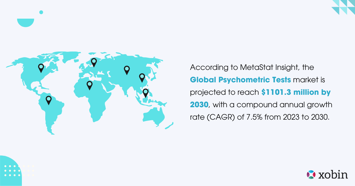 Psychometric tests are becoming increasingly essential in the workplace