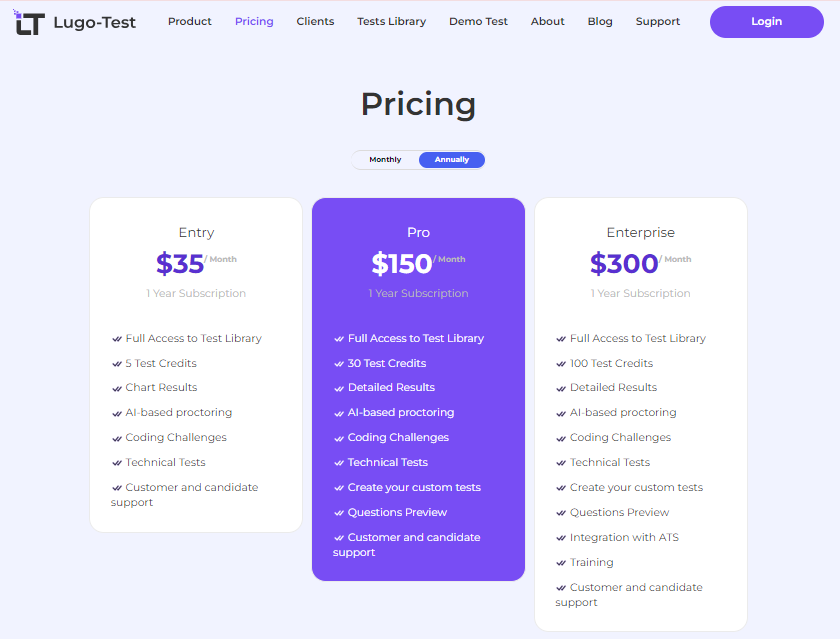 LuGo-Test Pricing